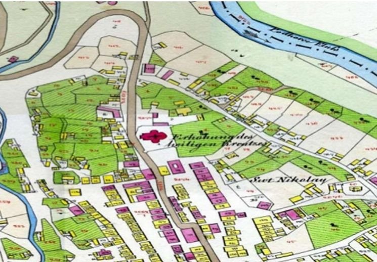 GIS Mapping